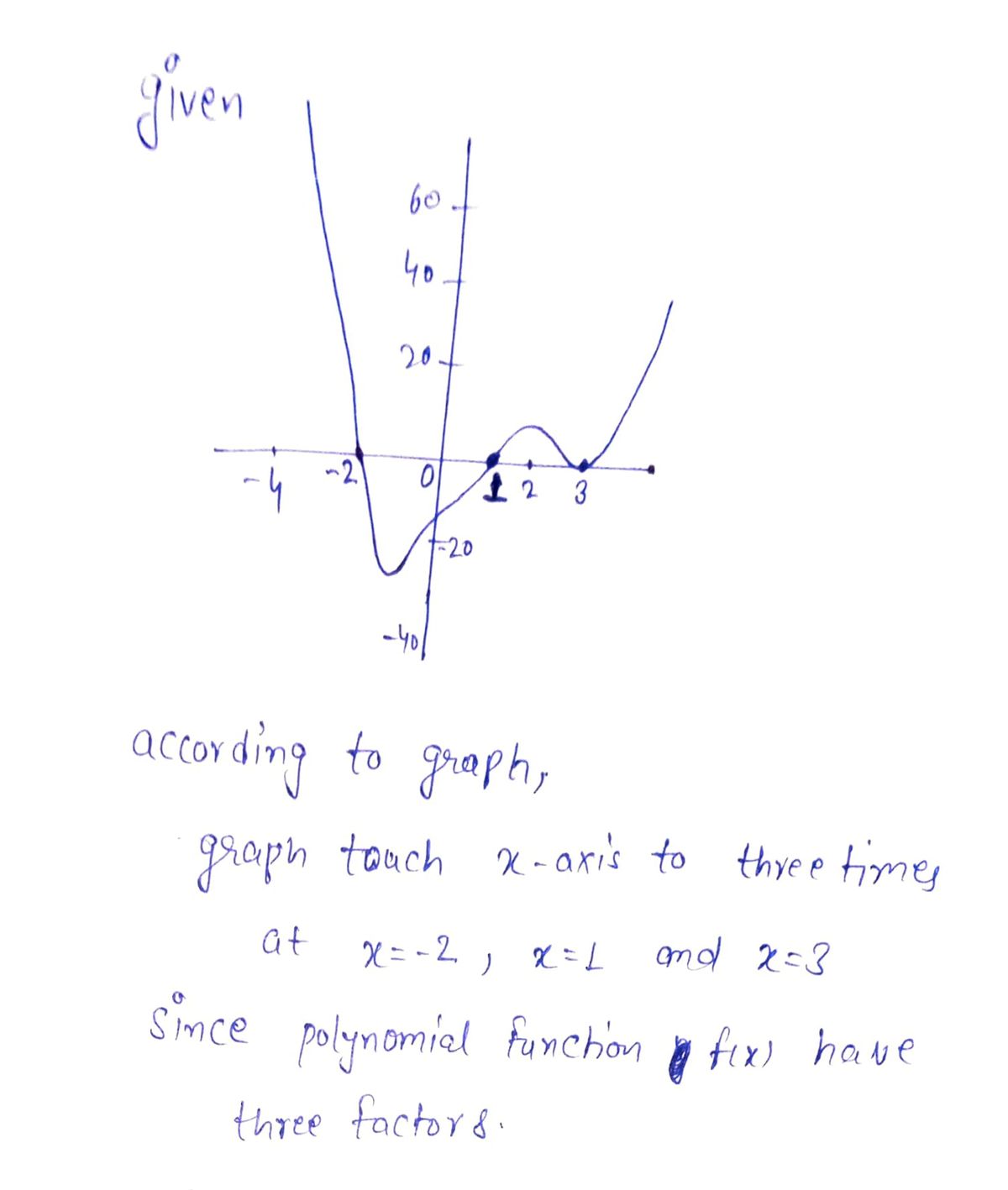 Advanced Math homework question answer, step 1, image 1